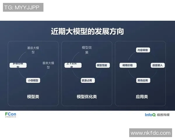以挑战为驱动力，探索突破自我极限的五大策略与实践方法