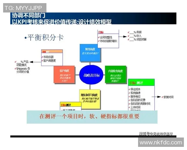打造高效企业官网的全流程指南:从需求分析到网站上线的最佳实践 打造高效企业官网的全流程指南:从需求分析到网站上线的最佳实践