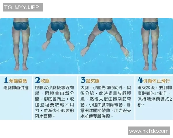 蛙泳入门与技巧提升全攻略 打造高效舒适的泳姿和节奏 蛙泳入门与技巧提升全攻略 打造高效舒适的泳姿和节奏