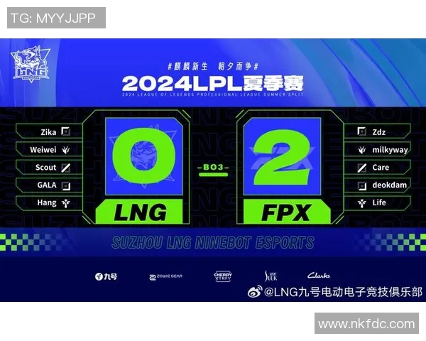 赛后复盘分析LNG与FPX对决中的节奏变化与战术执行 赛后复盘分析LNG与FPX对决中的节奏变化与战术执行