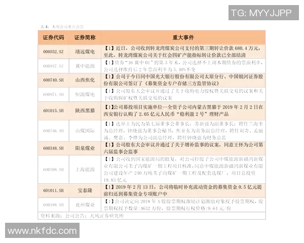 DOTA2最新状态排行榜揭晓LNG战队荣登第六名引发关注 DOTA2最新状态排行榜揭晓LNG战队荣登第六名引发关注
