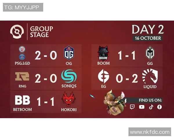 DOTA2最新力量排行榜揭晓RNG战队荣登第二名引发热议