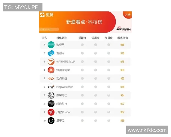 广州飞盘队强势领跑最新飞盘节奏TOP10榜单引发热议 广州飞盘队强势领跑最新飞盘节奏TOP10榜单引发热议