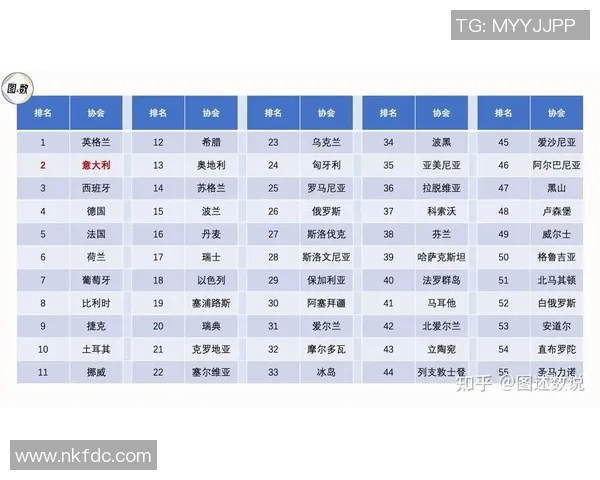 意甲联赛参赛足球队全列表及近年表现总结 意甲联赛参赛足球队全列表及近年表现总结