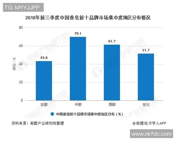 世界杯后足球明星的崛起与未来发展趋势分析 世界杯后足球明星的崛起与未来发展趋势分析